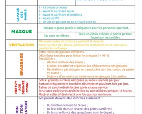 Protocole Sanitaire de l'école Michèle Drouet