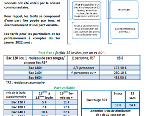 Tri sélectif et Tarifs 2022 CCAM