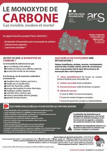 Le Monoxyde de Carbonne, Gaz invisible, inodore et mortel 