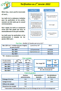 Tri sélectif et Tarifs 2022 CCAM